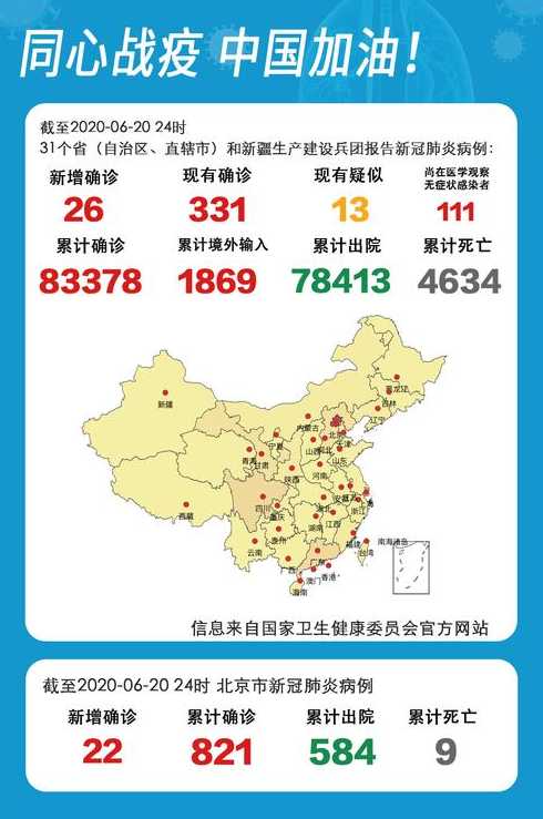 31省新增本土5例多大年龄