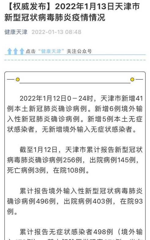 31省份新增5例确诊2例为本土病例