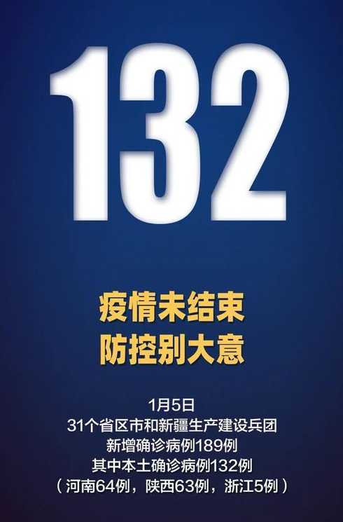 31省份增53例本土确诊,均在内蒙古,这些确诊者的病情如何?