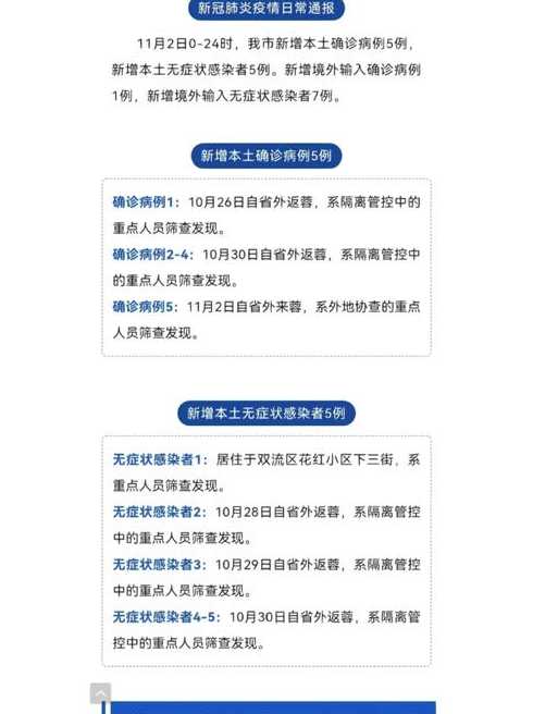 31省区市新增13例本土确诊病例,这些确诊病例遍布在哪儿?