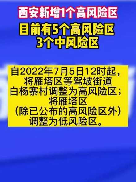 西安中高风险区有哪些