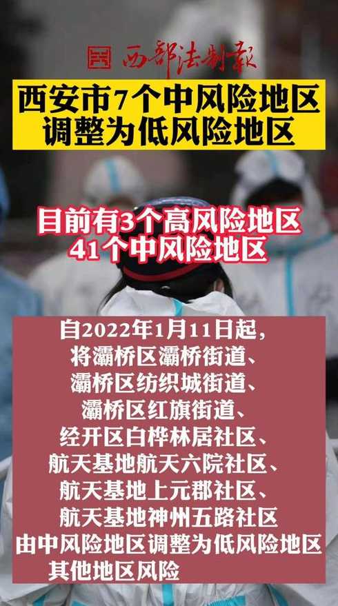 西安疫情最新消息:现在是什么风险地区?可以自由出入吗?附今天最新情况...