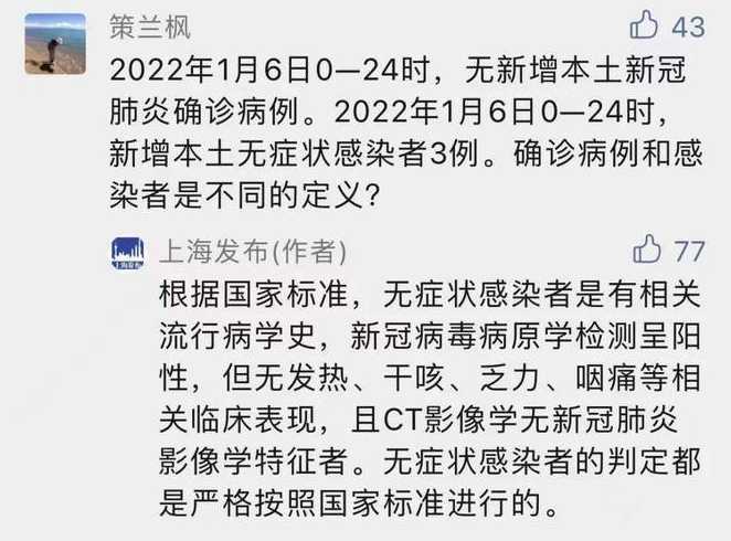 上海连续三日无症状感染者破千例,无症状感染者为何突然之间猛增?_百度...