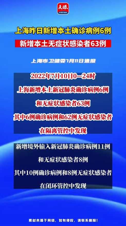 本土阳性感染者已超200例!上海本轮疫情是否可控?