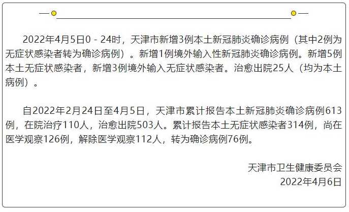 上海累计报告53万感染者,上海现在的疫情情况怎么样了?