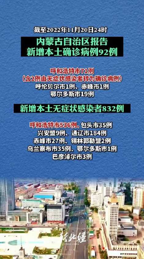 11月8日内蒙古新增本土确诊病例135例、无症状感染者938例