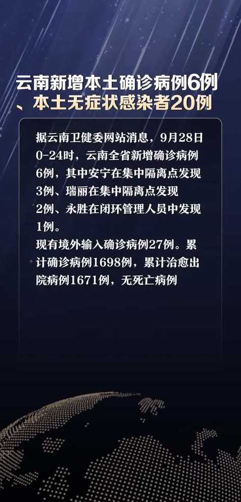 云南新增2例本土确诊,这2名患者的活动轨迹是怎样的?