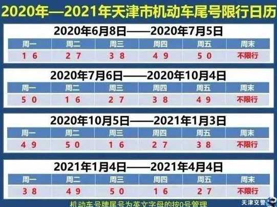 2021年限号表