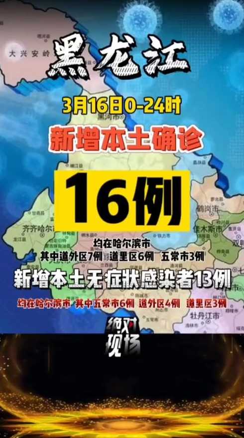 10月20日黑龙江省新增本土无症状感染者6例详情