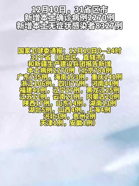 31省区市新增无症状感染者50例