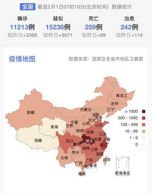 全国哪儿疫情最严重