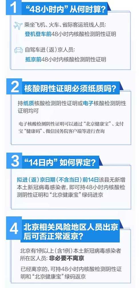 出入北京新政策,进出京规定汇总(持续更新)