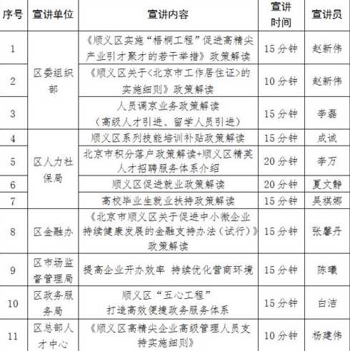 北京顺义区影剧院11月25日恢复演出活动通知