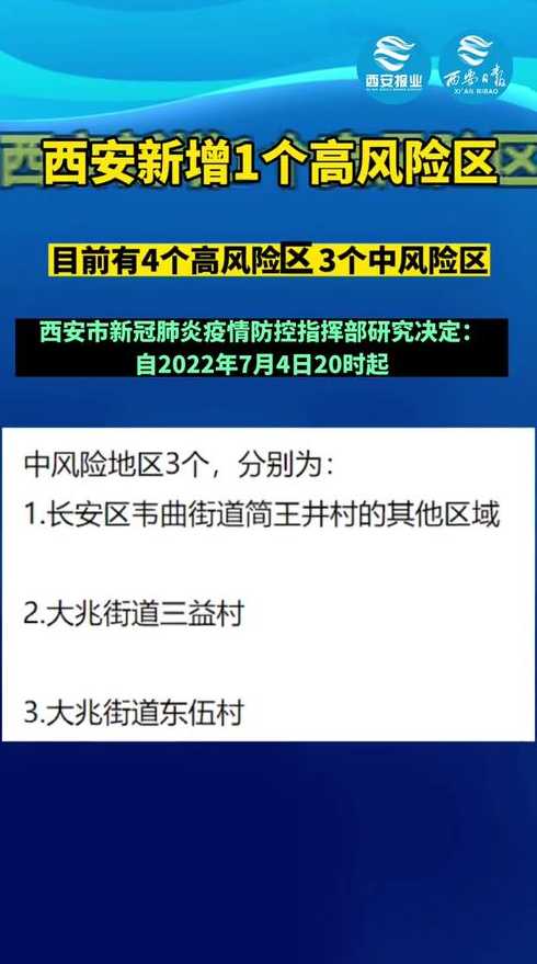 西安中高风险区有哪些