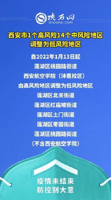 11月14日22时起西安新增41个高风险区(低风险地区现在进入西安的最新通知...