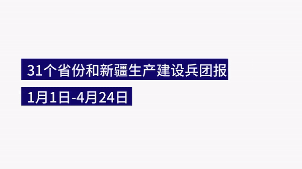 31省新增确诊13例均为境外输入,如何做好疫情的防护?