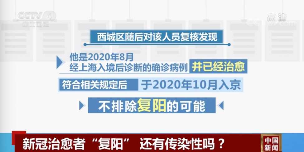 烟台发现1例入境确诊治愈后复阳,治疗新冠最有效的手段是什么?_百度...