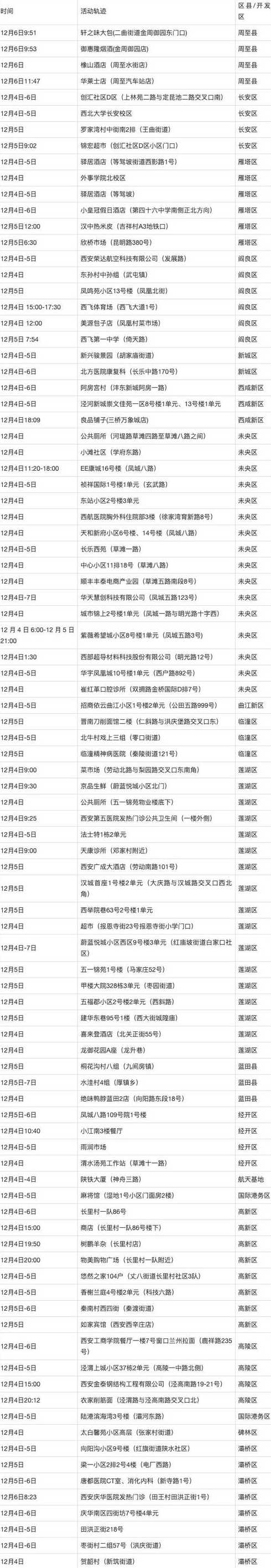 11月5日武汉新增39例无症状感染者(武汉市无症状感染者最新消息)_百度...