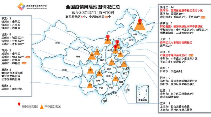 疫情全国哪里最严重