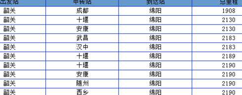 韶关本土多少列