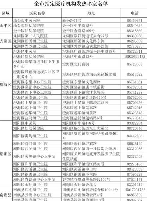 广东省韶关市新冠疫情,有几个