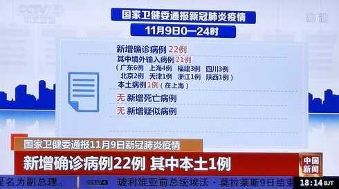 全球日增确诊超45万例,为何国外的疫情局势不容乐观?