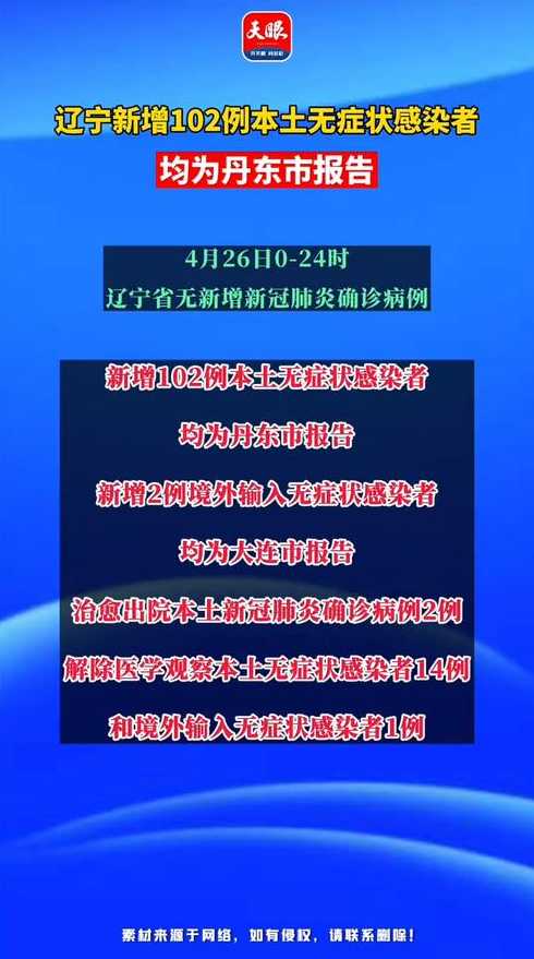 40天内爆发3次疫情,感染者超900人,丹东的疫情有多严峻?