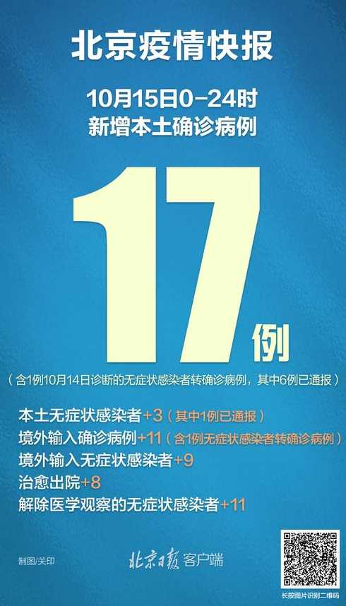 北京新增25例丰台18例是真的吗?