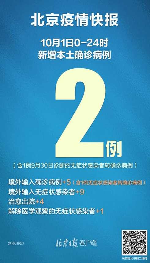 北京通报顺义1例无症状感染者后,小区如何管理?