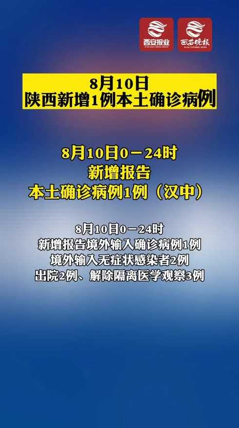 陕西新增1例本土确诊病例,为门诊部工作人员,医者感染的风险的有多大...