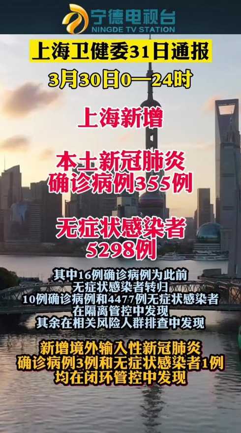 上海累计报告53万感染者,上海现在的疫情情况怎么样了?