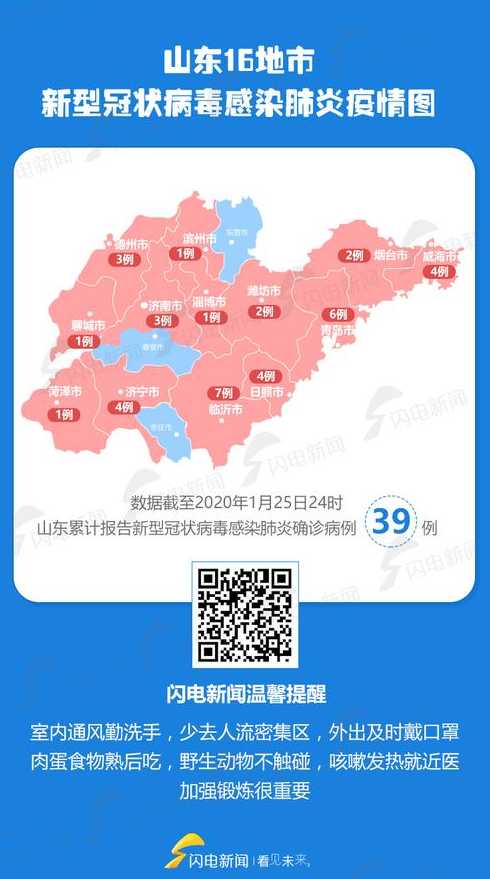 山东疫情什么情况?