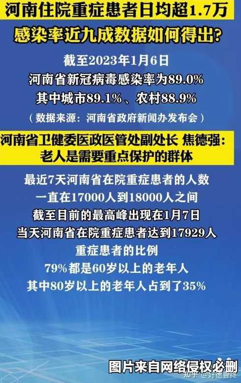 河南有疫情吗河南有疫情吗最新消息