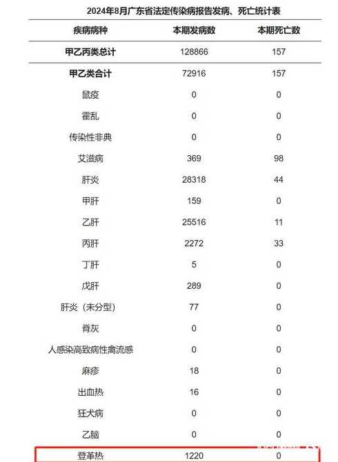 大连疫情新增14个中风险地区具体名单一览