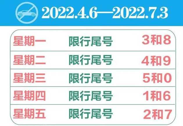 石家庄限号吗2023年2月