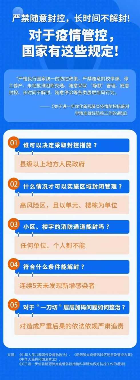 北京3地升级高风险1地中风险,当地的疫情管控措施是怎样的?