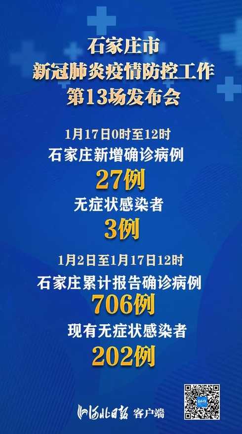 石家庄最新疫情新增一例是哪里的