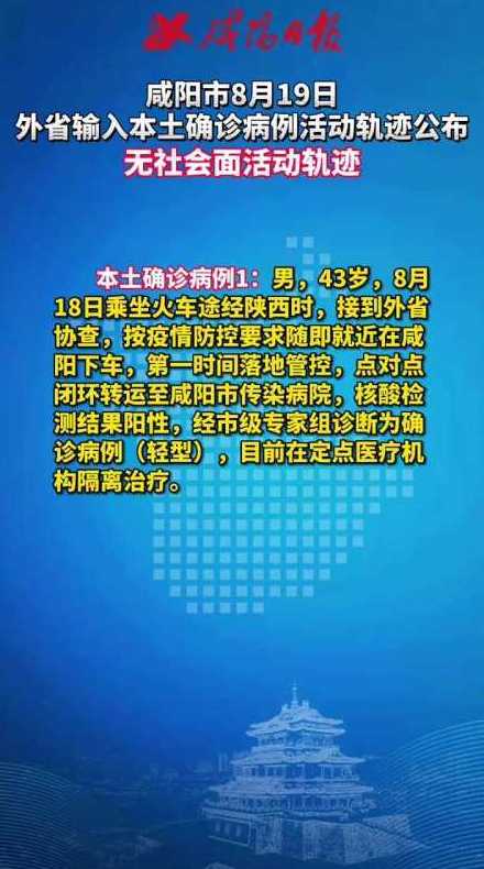 咸阳几天没有新增本土病例了咸阳病例最新消息