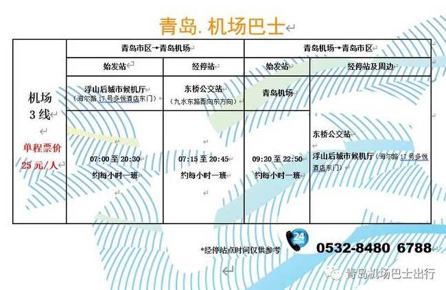 青岛疫情行程轨迹公布