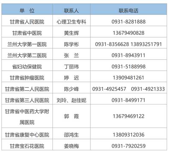 12320可以咨询隔离政策吗