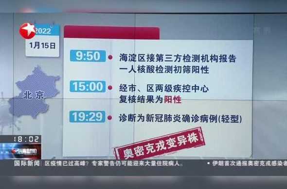 北京市海淀区新增1例核酸阳性,他是如何感染的?