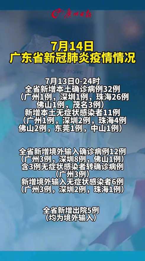 2022厦门新冠肺炎疫情情况(2022厦门新冠肺炎疫情情况今天)