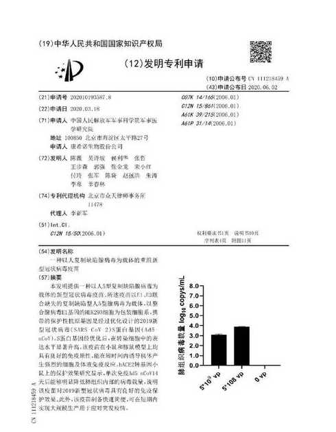 新冠核酸检测专利属于谁