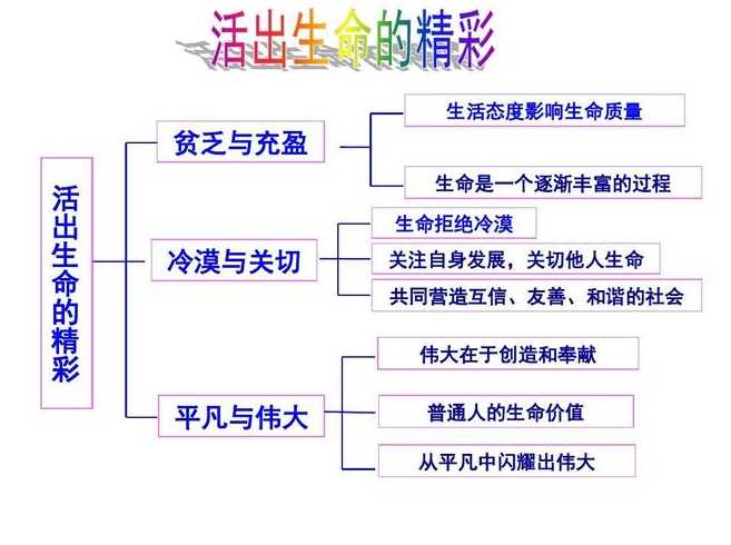 生命之花,绽放在太极拳里散文