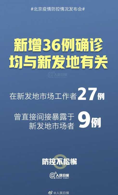 北京昨日新增的确诊病例与新发地市场有关吗?