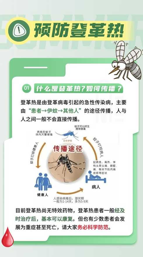 2022年12月2日石家庄新增确诊15例+无症状269例