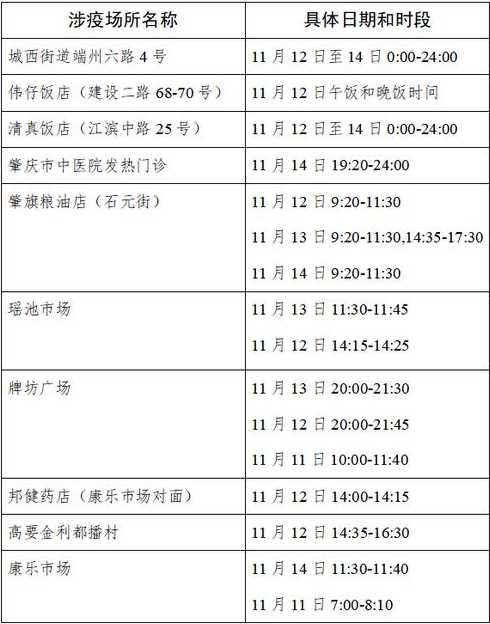 沅陵有外来输入阳性病例吗