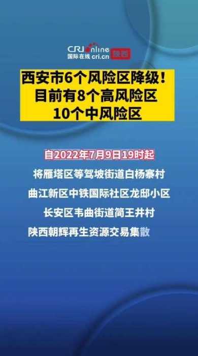 西安实行7天临时性管控措施,当地有哪些高风险区域?