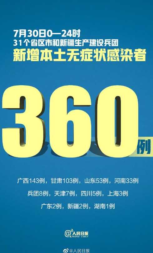 31省区市新增确诊16例含本土7例