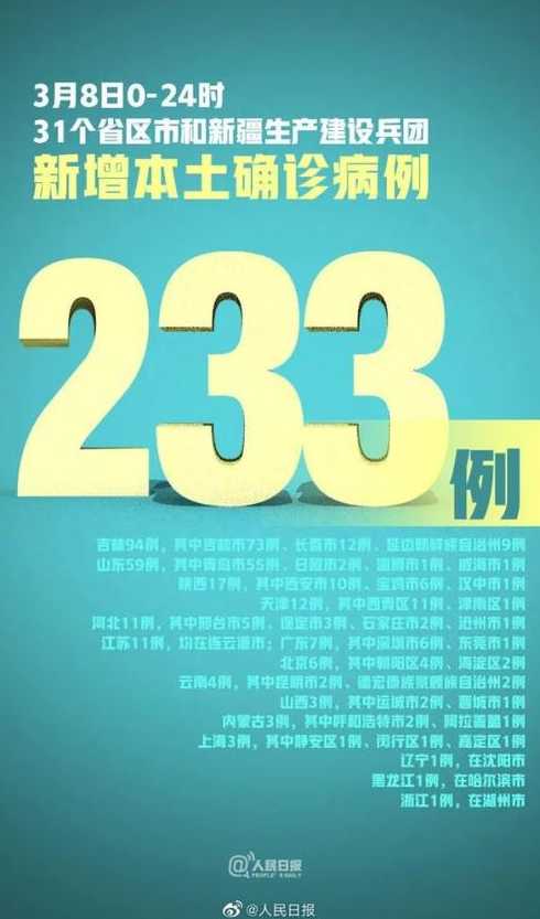 31省区市新增13例本土确诊病例,这些确诊病例遍布在哪儿?